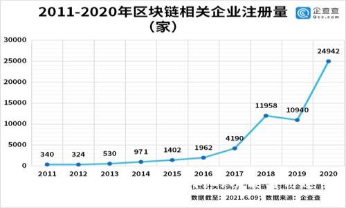 深入解析TP钱包八宝树的功能与用途