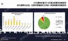 如何安全下载TP钱包：全面指南与注意事项
